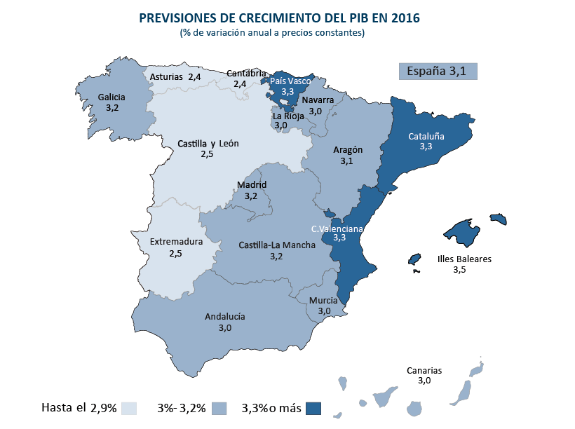 La construcción vuelve a ser el motor del crecimiento económico de media España